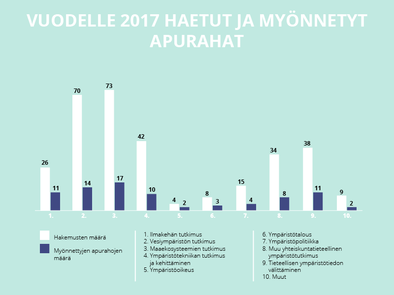 nessling_hakijama%cc%88a%cc%88ra%cc%88t2016_a
