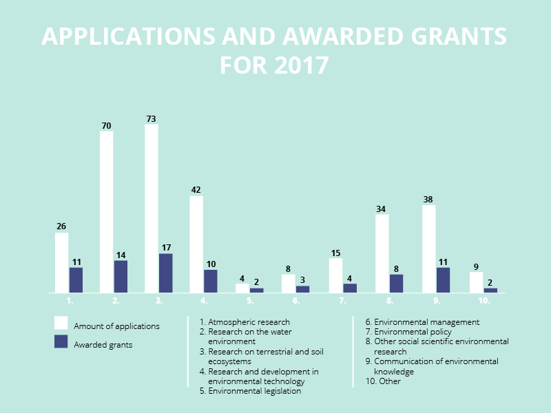 nessling_hakijama%cc%88a%cc%88ra%cc%88t2016_a_engl