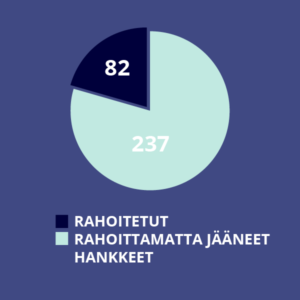 nessling_hakijama%cc%88a%cc%88ra%cc%88t_b