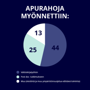 nessling_hakijama%cc%88a%cc%88ra%cc%88t_c