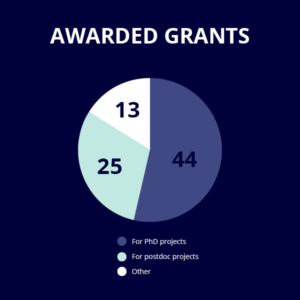 nessling_hakijama%cc%88a%cc%88ra%cc%88t_c_engl